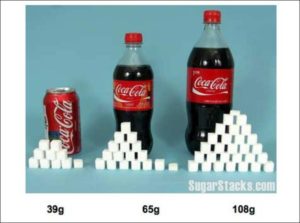 teaspoons of sugar in a bottle of coke