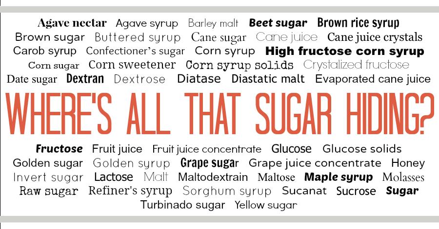 Sugar Alternative names