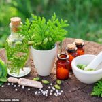 Role of Homeopathy during the Coronavirus (Covid-19) pandemic